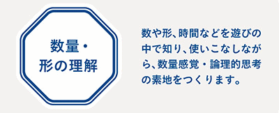 数量・形の理解