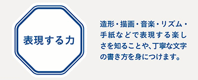 表現する力