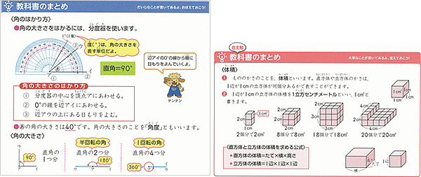 教科書のまとめ