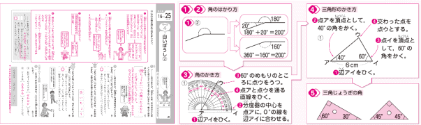 教科書のまとめ