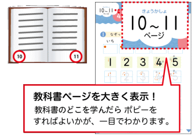 2021年度『小学ポピー』教科書