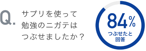 スタディサプリ-ニガテ