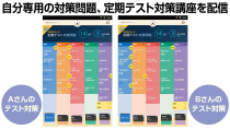 定期テスト対策