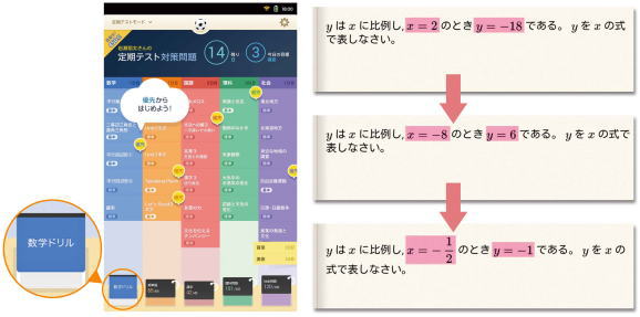 スマイルゼミ中学生コースの数学ドリル