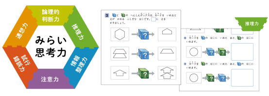 みらい思考力ワーク