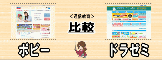 「ポピっこ・ポピー」と「ドラゼミ」を比較