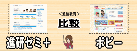 「進研ゼミ＋」と「ポピっこ・ポピー」を比較